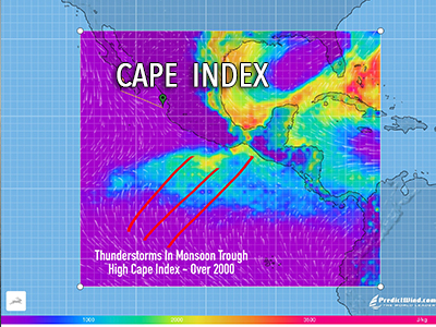 Cape Index